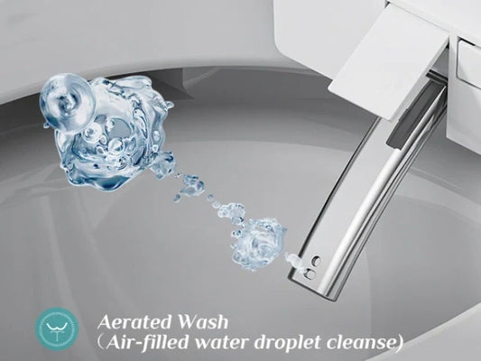 Canada Bidets Market – Why the HOROW T37 10-Inch Rough-In Toilet Stands Out