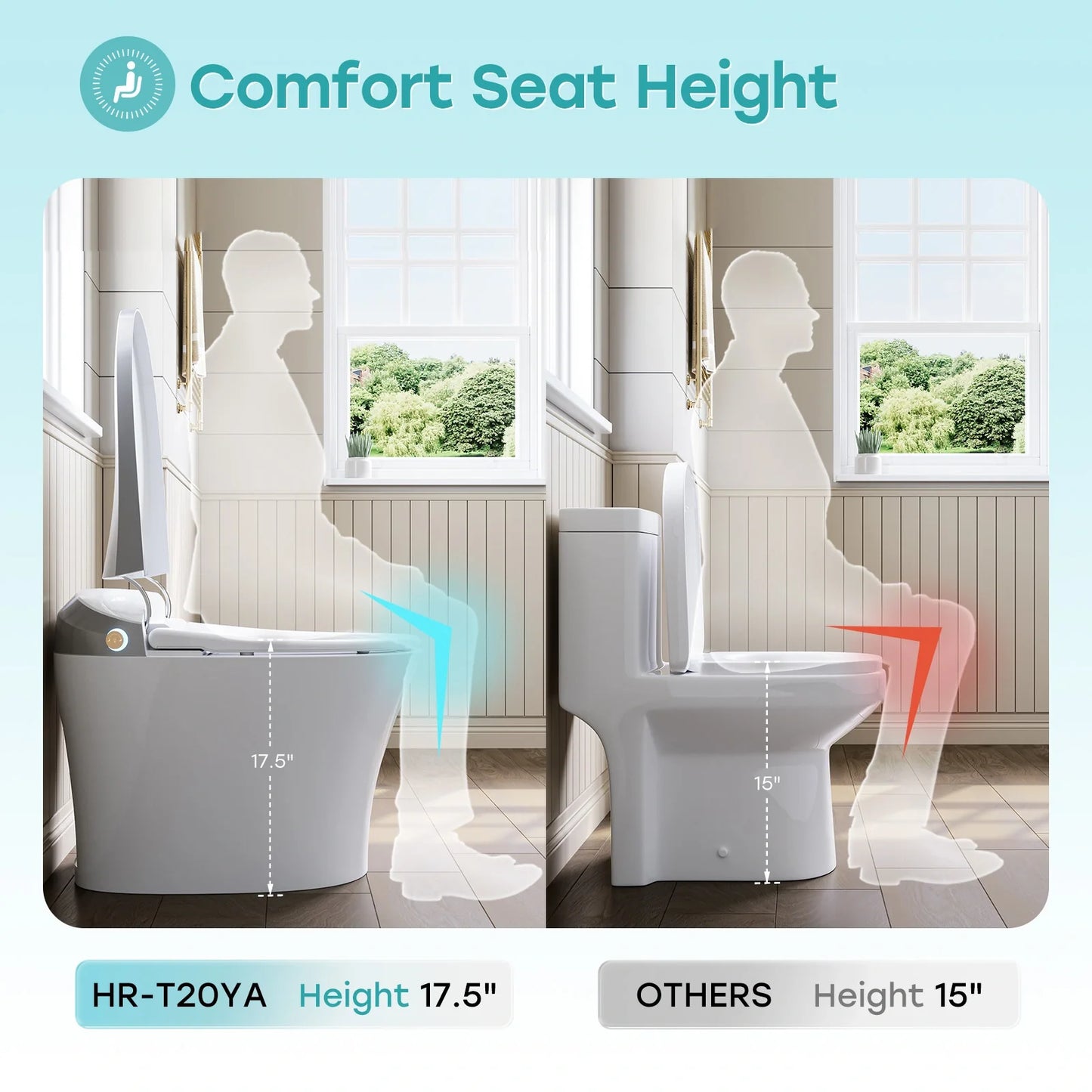 Tankless Toilet with ADA Compliance and Dryer for 12 Inch Rough In Model T20YA