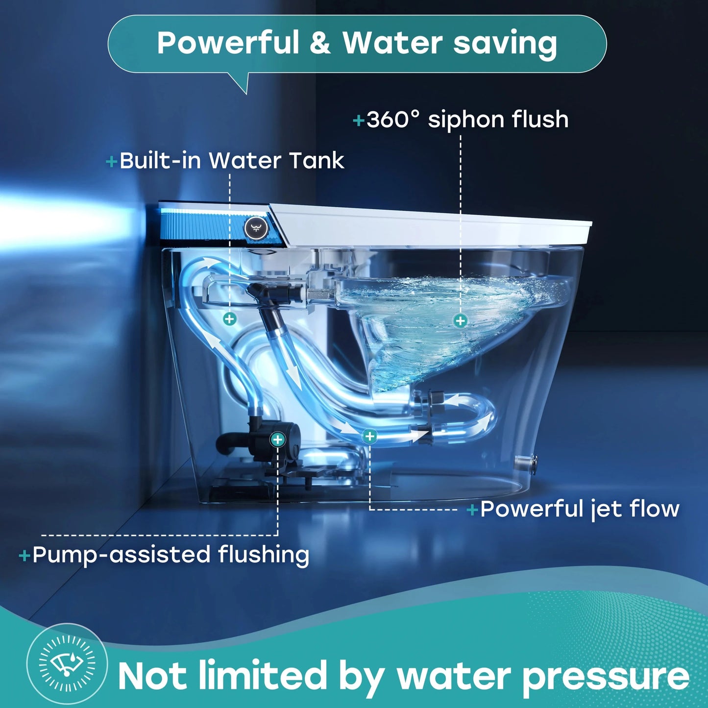 Bathroom Toilet with Bidet and Power Outage Flush for 12 Inch Rough In Model T38D