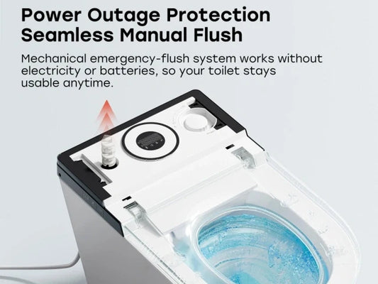 Best Smart Toilet Canada: Heated Seat, Bidet, and Auto Flush Compared