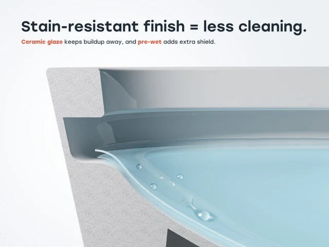 HOROW Smart Toilet Canada: Advanced Hygiene and Luxury for Every Home