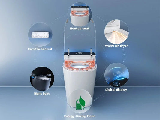 Are HOROW Toilets in Canada Good? Honest Review and Buying Guid