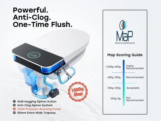 Why HOROW Is a Plumber Approved Toilet Brand in Canada