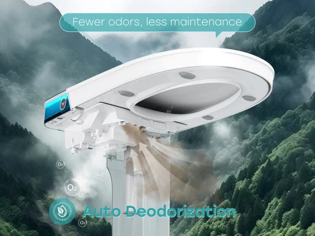 HOROW Toilet Canada: T38 Smart Toilet with Power Outage Flush – Features & Benefits
