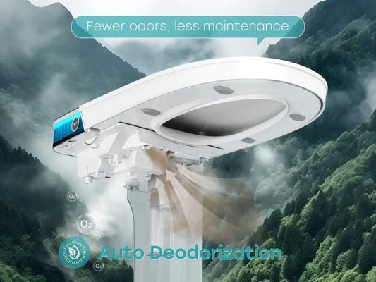 HOROW Toilet Canada: T38 Smart Toilet with Power Outage Flush – Features & Benefits