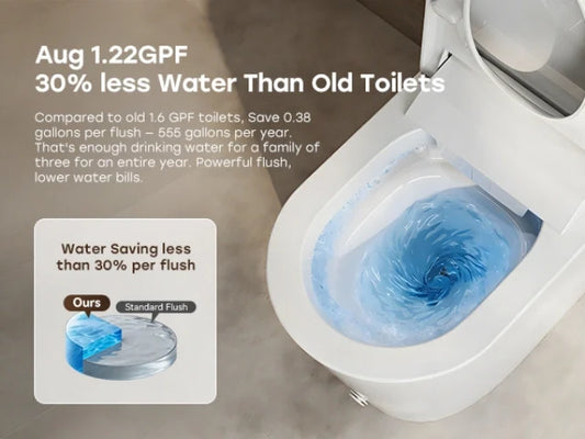 Best Toilet in Canada: Save 20% on HOROW Smart Toilets This Autumn