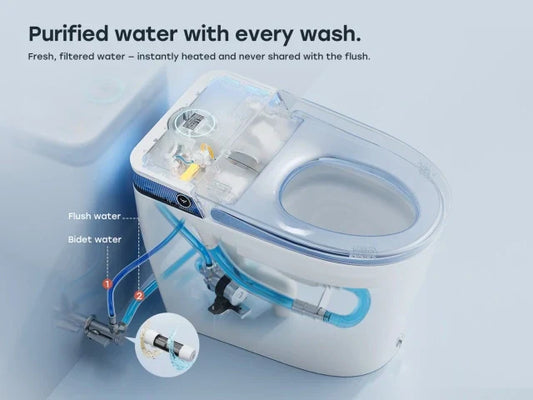 Canada Day Sale: Get 25% Off HOROW T38P Smart Toilet When You Spend $3000+