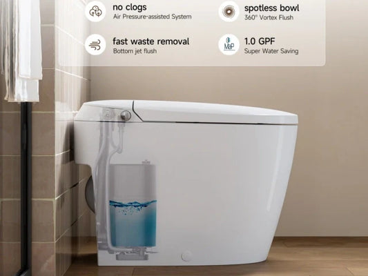 Exclusive Canada Deal: 25% Off HOROW Toilets Over $3000