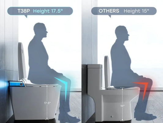 HOROW T38P Smart Toilet: A Modern Solution for Accessibility & Water Efficiency
