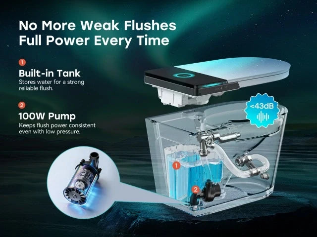 HOROW X70 Smart Toilet: Get 25% Off Automatically on $3,000+ Orders