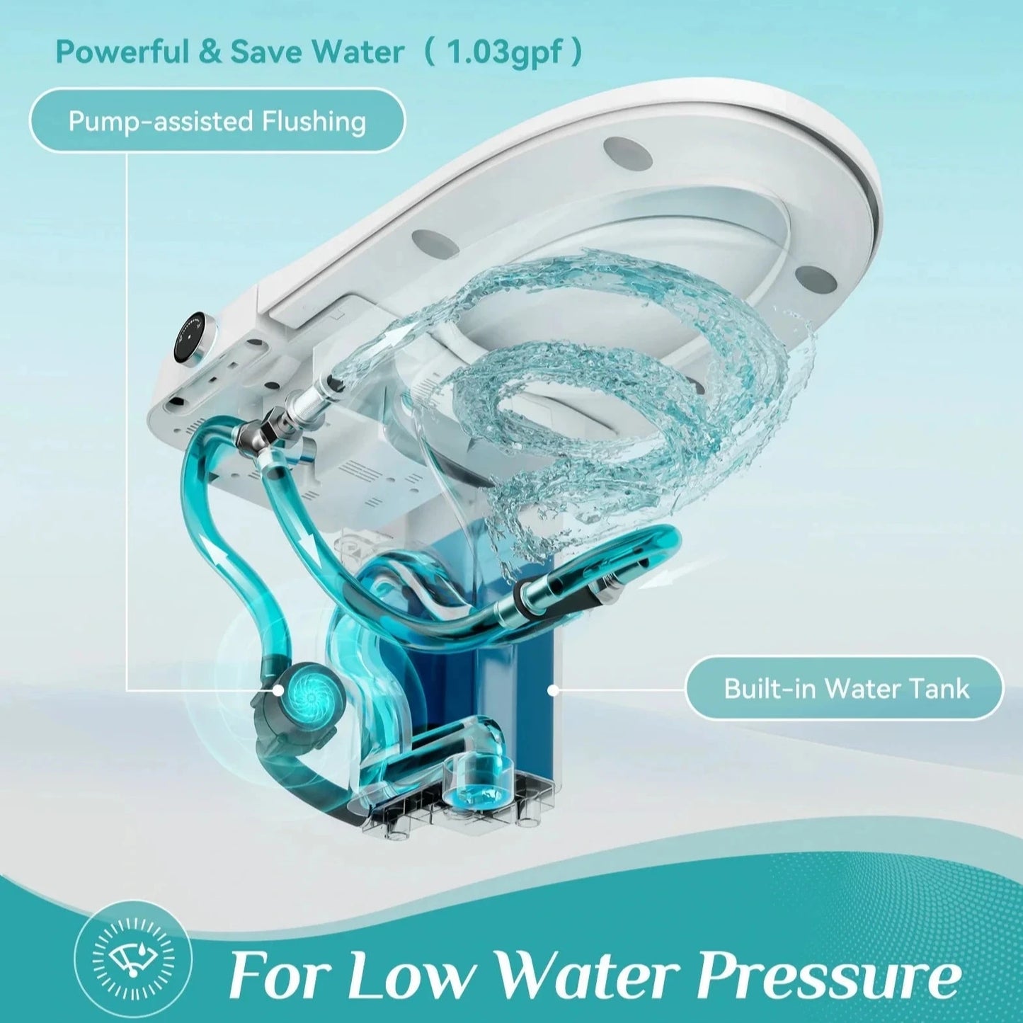 Bidet Toilet with Tank and Heated Toilet Seat for 12 Inch Rough In Model HOROW T05