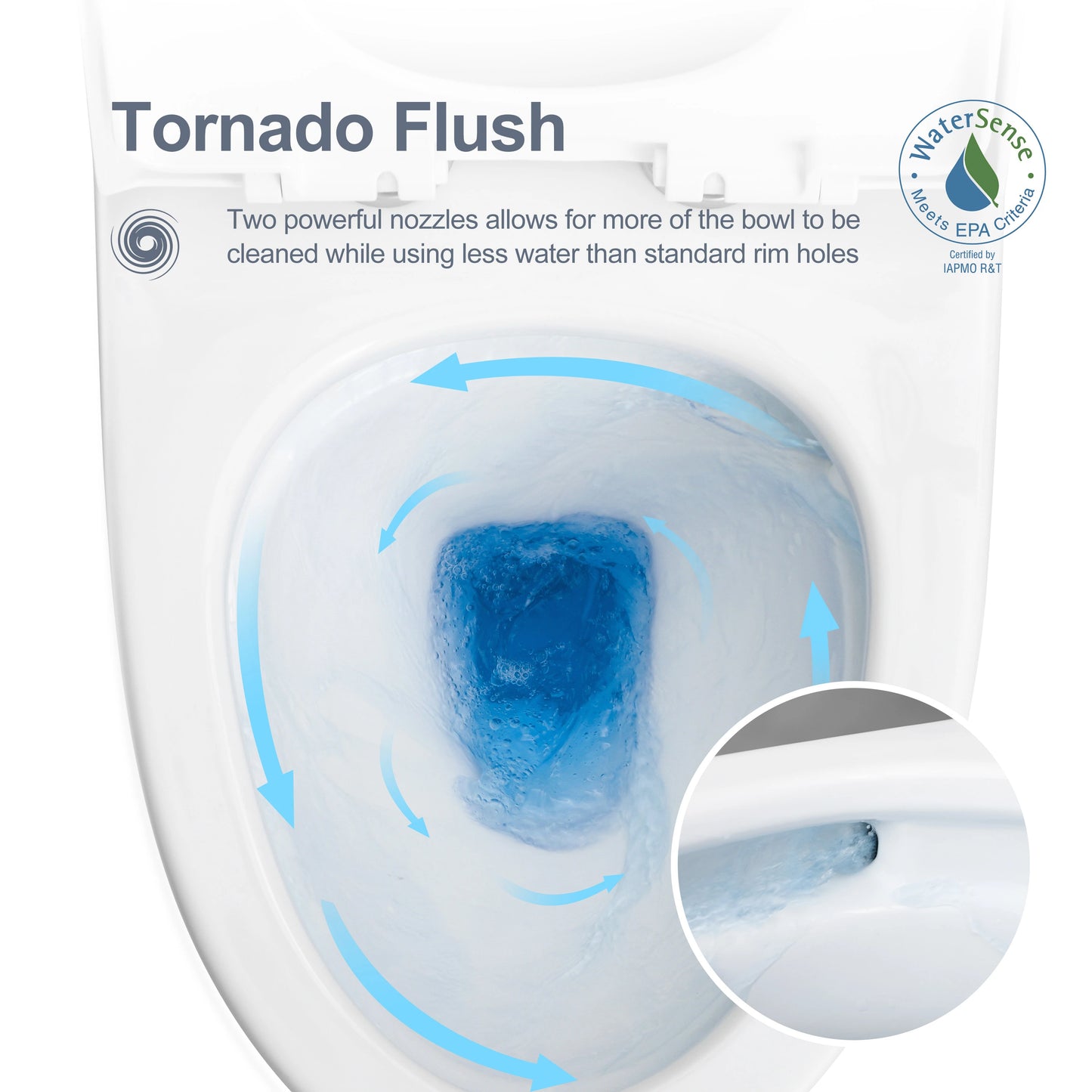 HOROW Comfort Height Toilet with Low Tank and Dual Flush Model HR-T0280W