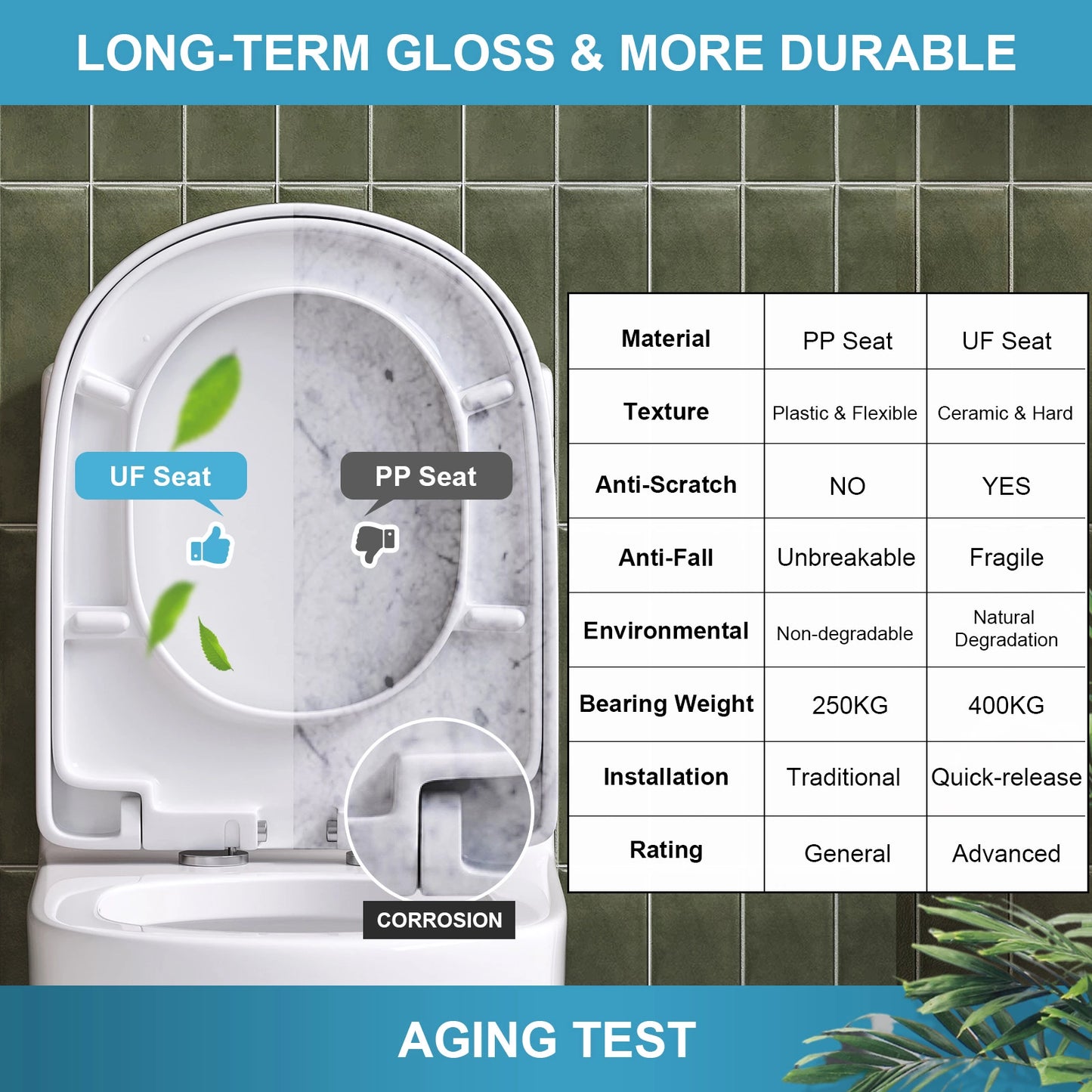 HOROW HWMT 8733 One Piece Toilet with UF Seat Model 8733U