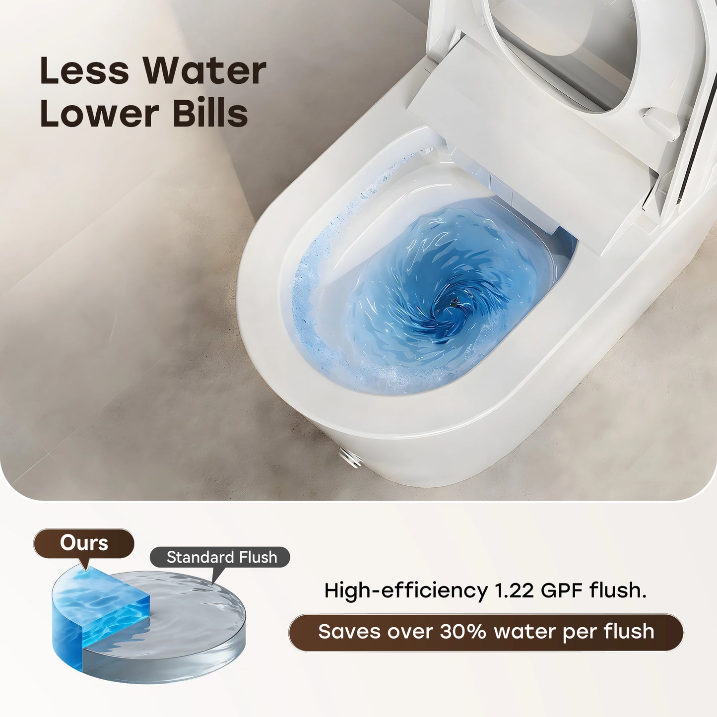 HOROW N30 Non-Electric Bidet Toilet Canada | Tankless Design with ADA Comfort Height
