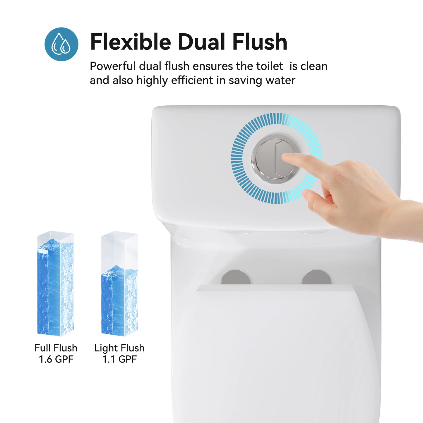 HOROW Elongated One Piece Toilet with Dual Flush Model T0337W