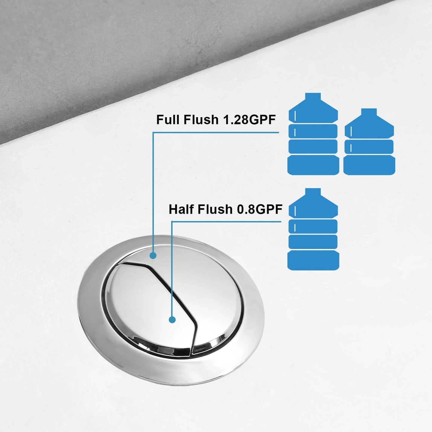 10 Inch Rough in Toilet Canada with Dual Flush Model T0338W-10