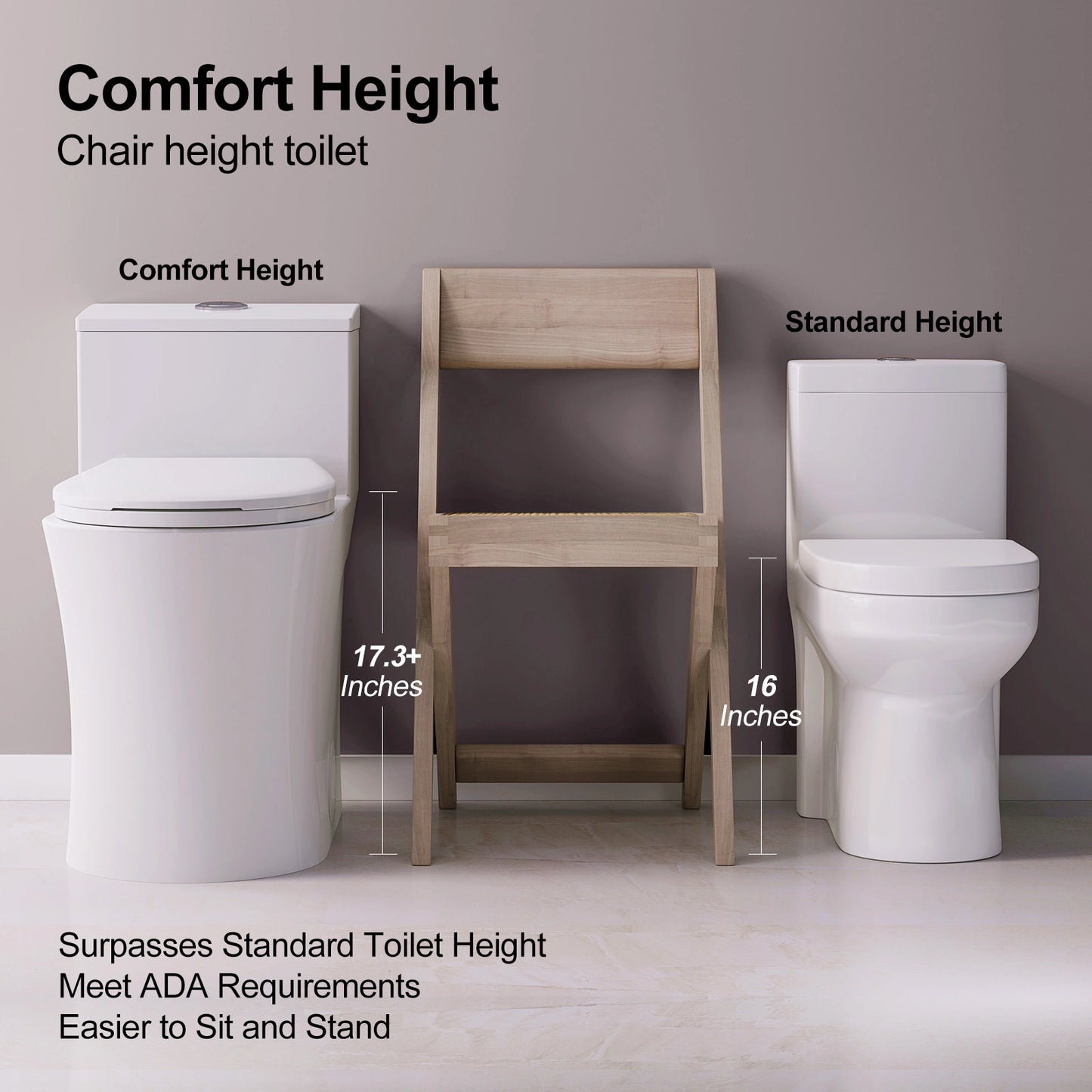 10 Inch Rough in Toilet Canada with Dual Flush Model T0338W-10