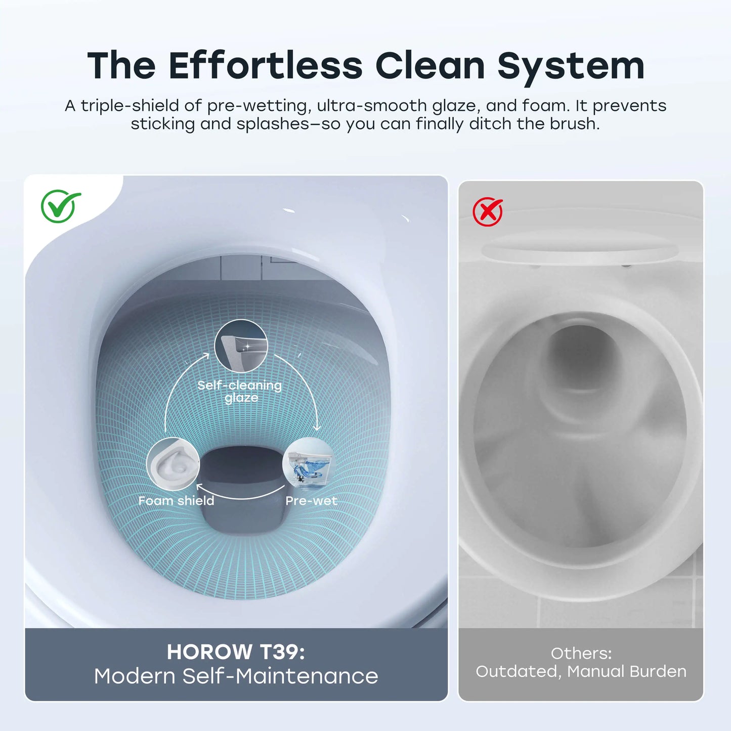HOROW T39 Smart Toilet Canada | Built-In Tank & Pump, ADA Height for 12-Inch Rough-In
