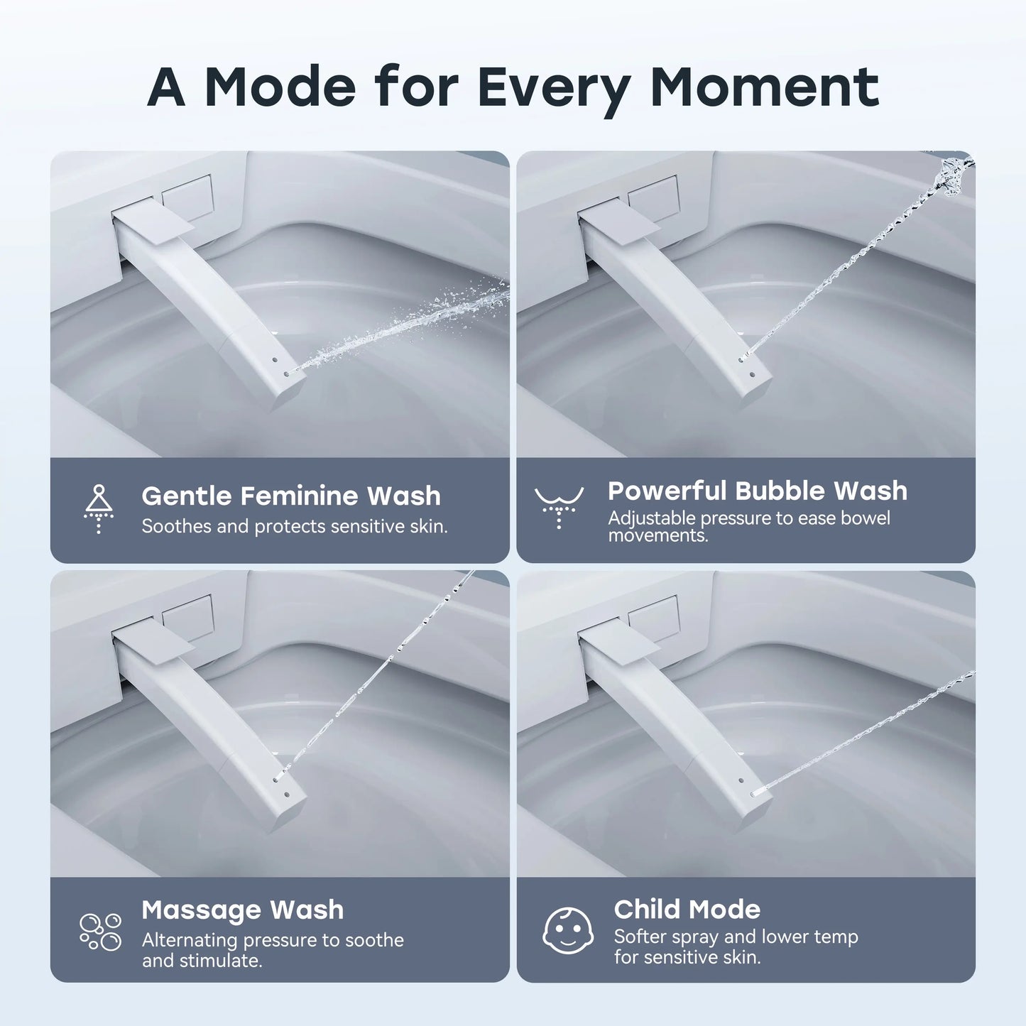 HOROW T39 Smart Toilet Canada | Built-In Tank & Pump, ADA Height for 12-Inch Rough-In