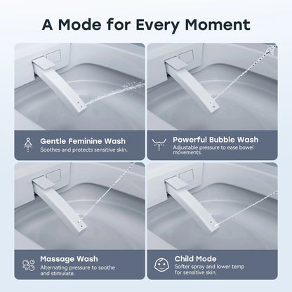 HOROW T39 Smart Toilet Canada | Built-In Tank & Pump, ADA Height for 12-Inch Rough-In