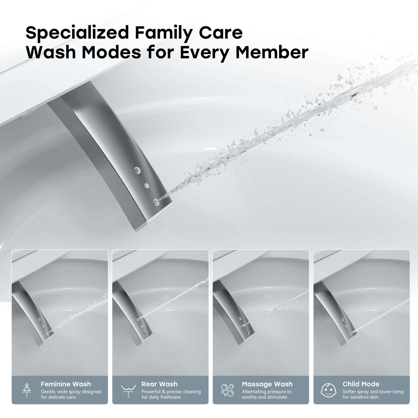 HOROW X70 Smart Toilet Canada | ADA Height with Auto Lid Close & Flush