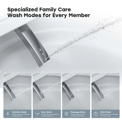 HOROW X70 Smart Toilet Canada | ADA Height with Auto Lid Close & Flush