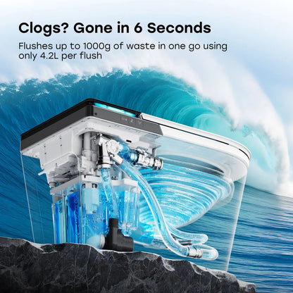 HOROW X70 Smart Toilet Canada | ADA Height with Auto Lid Close & Flush
